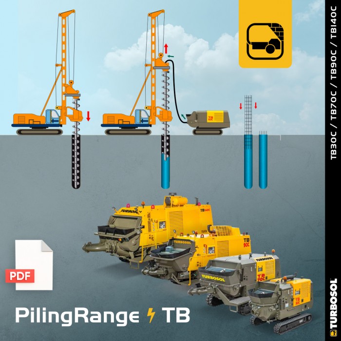 Turbosol for piling